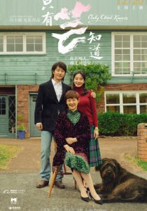 Знают только облака 2019